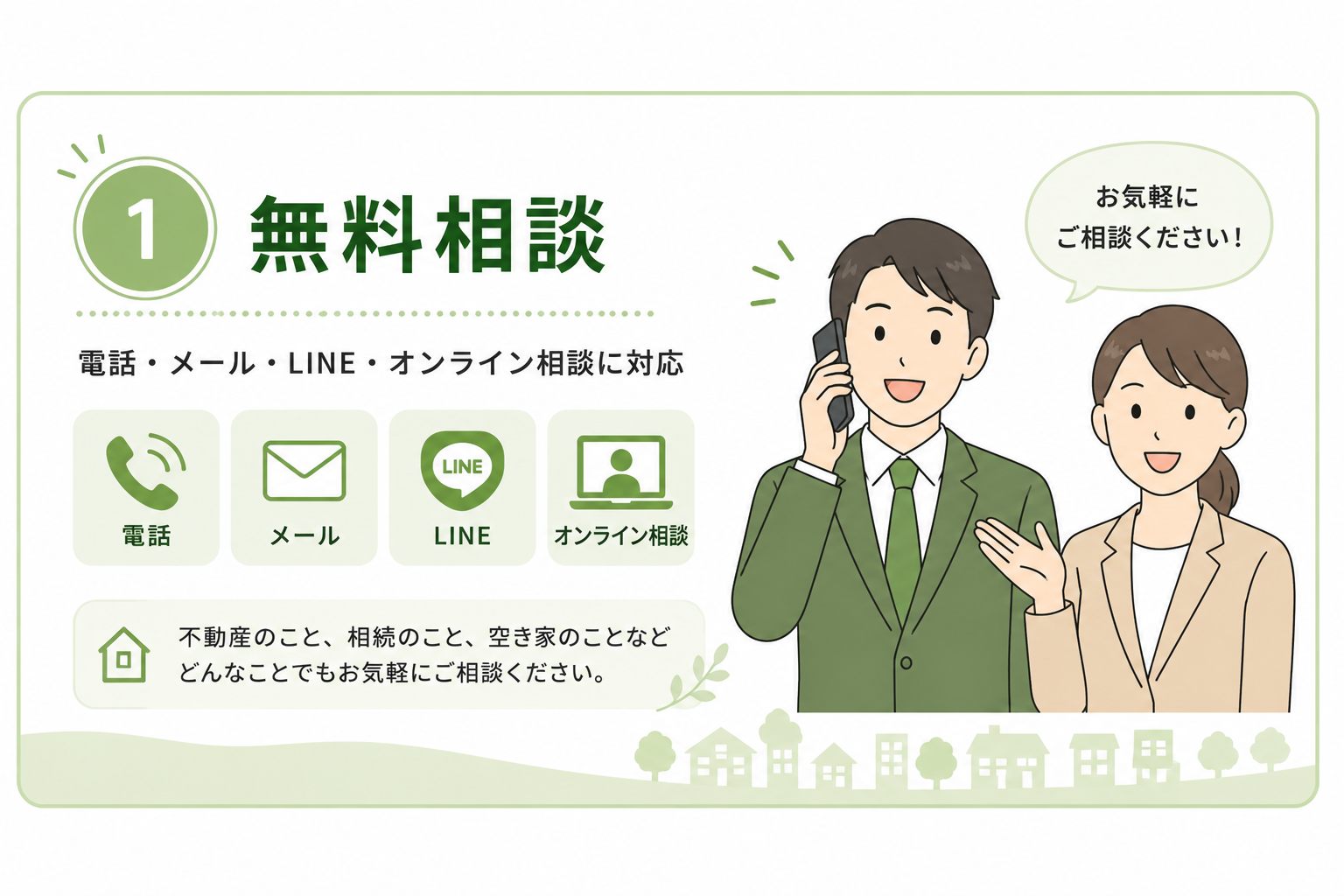 電話・メール・LINE・オンラインで無料相談