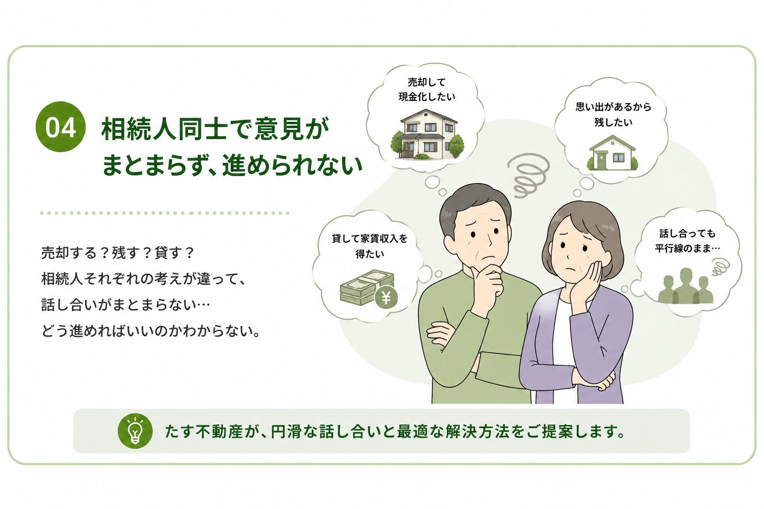 相続人同士の意見調整